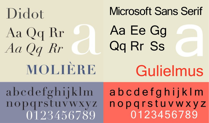 verschillende lettertype